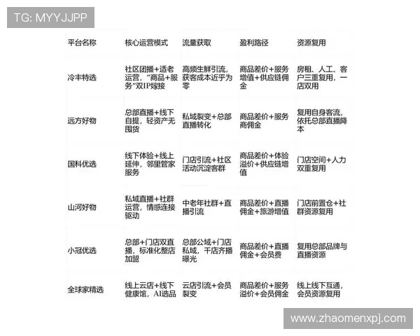K8视讯网为玩家提供的最新游戏资讯、攻略和社区交流平台全方位介绍