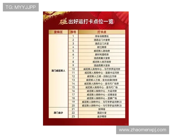 澳门新京手机娱乐平台最新玩法介绍助你轻松掌握丰富游戏体验